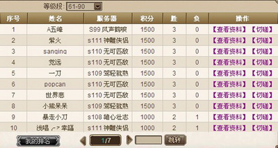 武侠风云最新图片