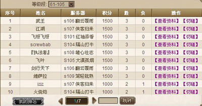 武侠风云最新图片