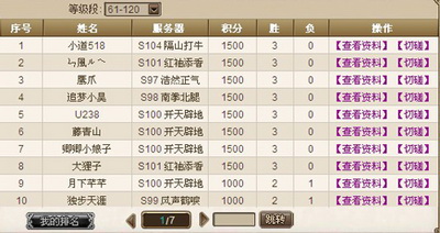 武侠风云最新图片