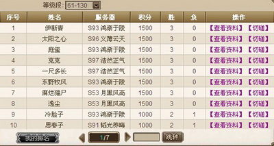 武侠风云最新图片