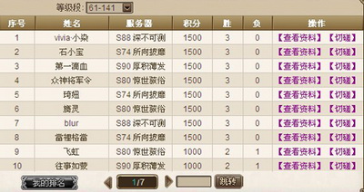 武侠风云最新图片