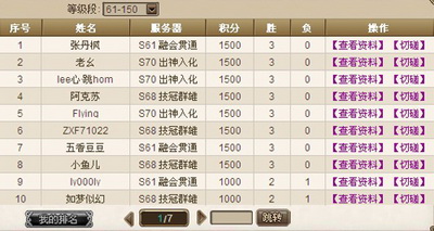 武侠风云最新图片