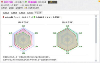 武林足球经理最新图片