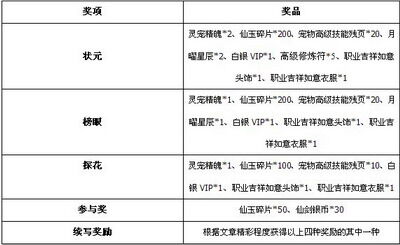 飘渺仙剑最新图片