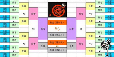 名剑最新图片