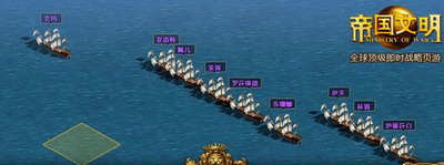 帝国文明最新图片