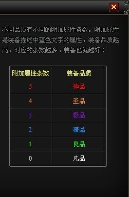 真命最新图片