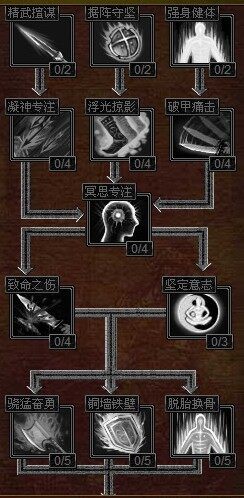 铸剑最新图片