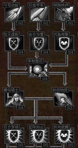 铸剑最新图片