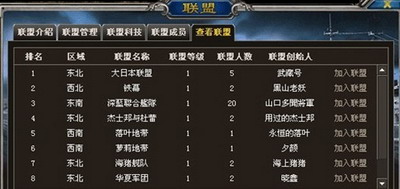 海狼最新图片