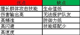小李飞刀最新图片