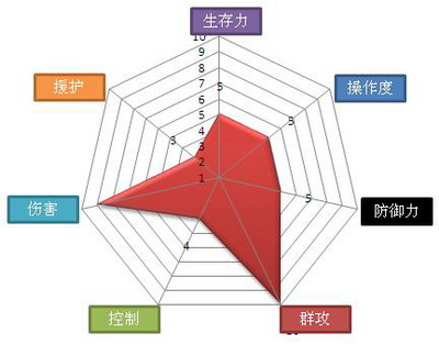 小李飞刀最新图片