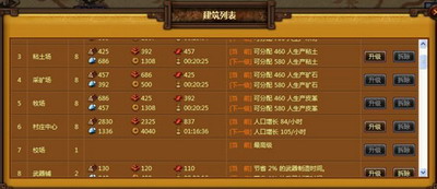 天地无双最新图片