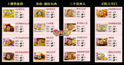 食神小当家最新图片