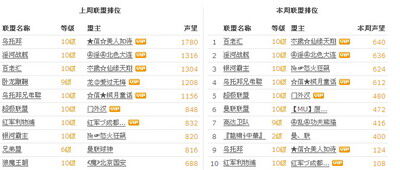 武林足球经理II最新图片