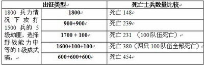 铸剑最新图片