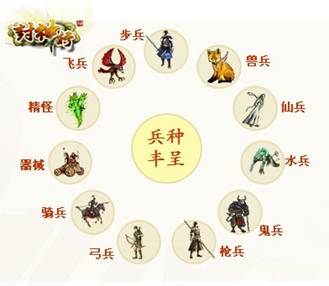 封神行最新图片