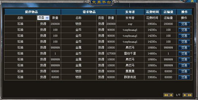 海狼最新图片