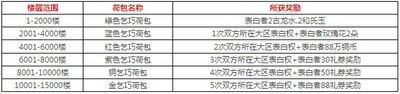 武林英雄最新图片