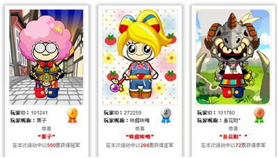 奇想咕噜团最新图片