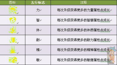 大兵小将最新图片