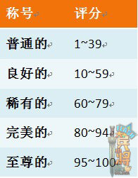 大兵小将最新图片