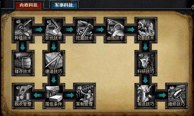 魔晶幻想最新图片