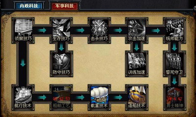 魔晶幻想最新图片