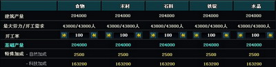 魔晶幻想最新图片