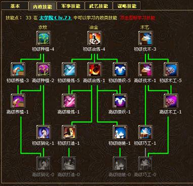 楚汉风云最新图片