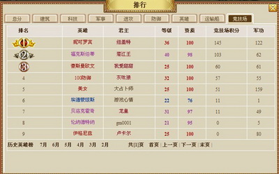 新航海最新图片
