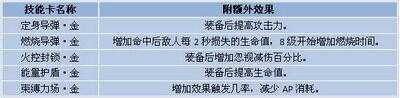 坦克大战最新图片
