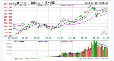 魔晶幻想最新图片