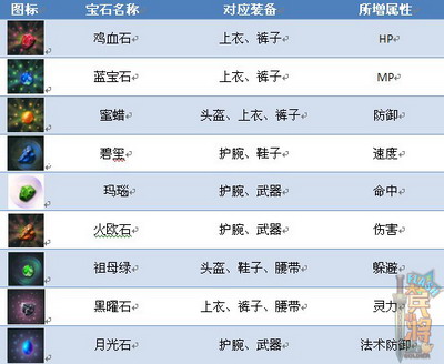 大兵小将最新图片
