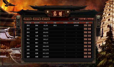 商周霸业最新图片