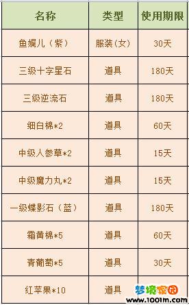 梦境家园最新图片