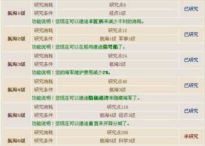 新航海最新图片