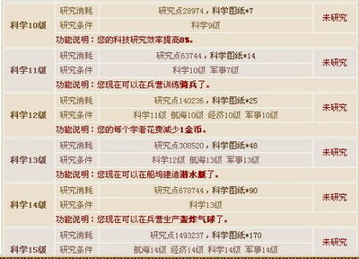 新航海最新图片