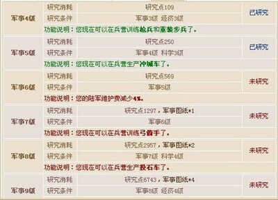 新航海最新图片