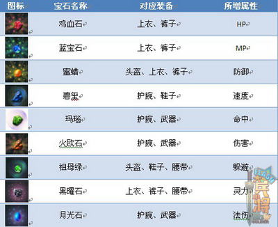 大兵小将最新图片
