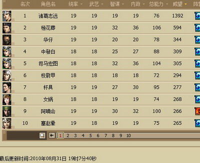 翼三国最新图片
