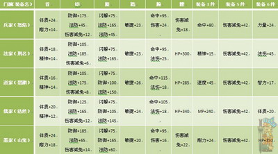 大兵小将最新图片