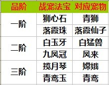 问仙最新图片