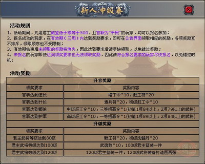 三国天下最新图片