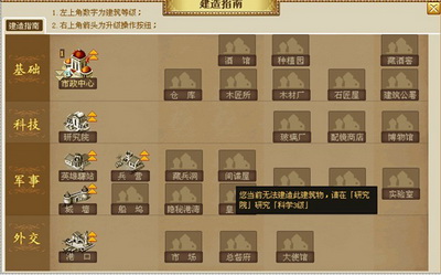 新航海最新图片
