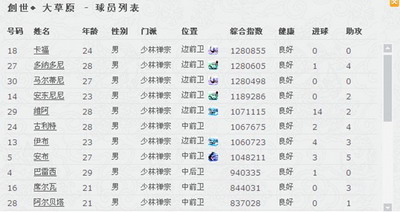 武林足球经理Ⅱ最新图片