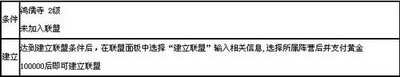 封神无敌最新图片