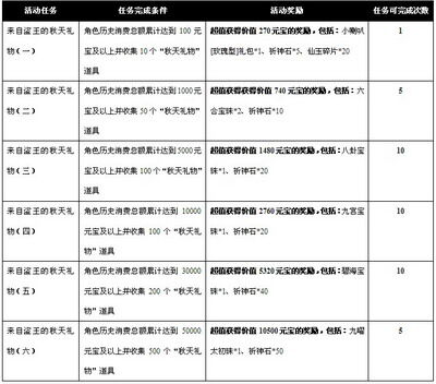飘渺仙剑最新图片