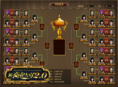 商业大亨最新图片