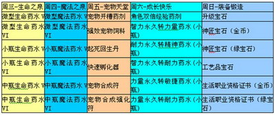 黑暗契约最新图片